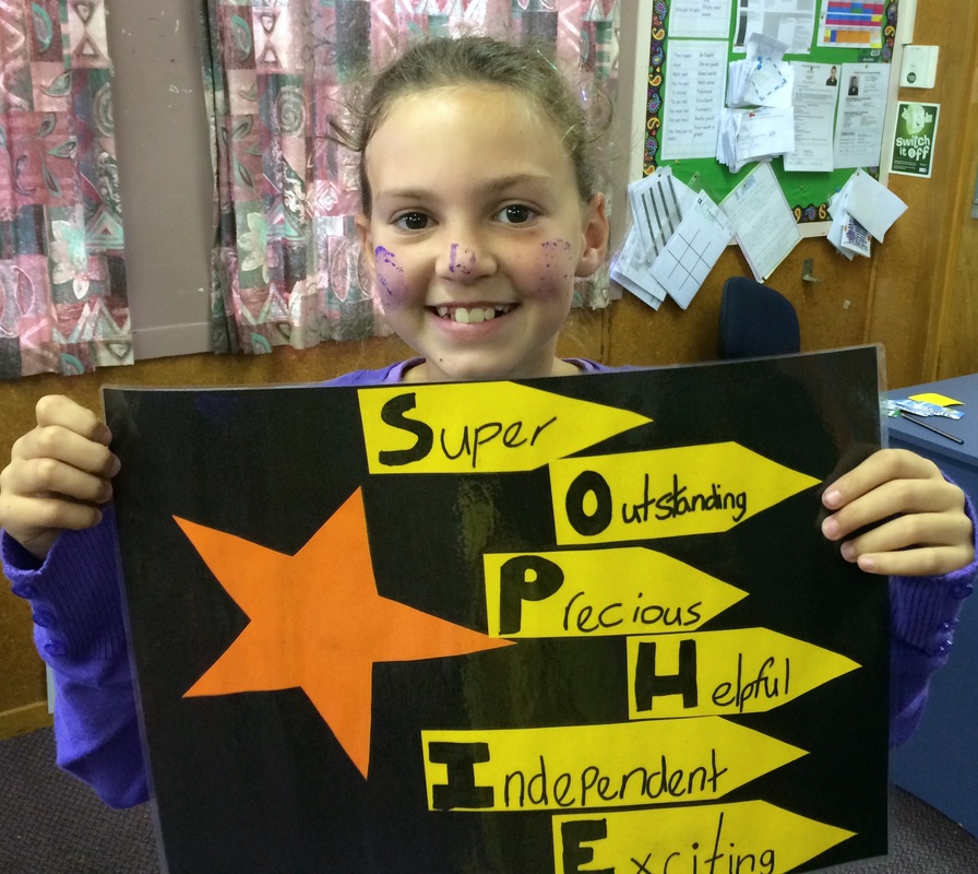 Why I Am A Superstar Miss M S Super Heroes